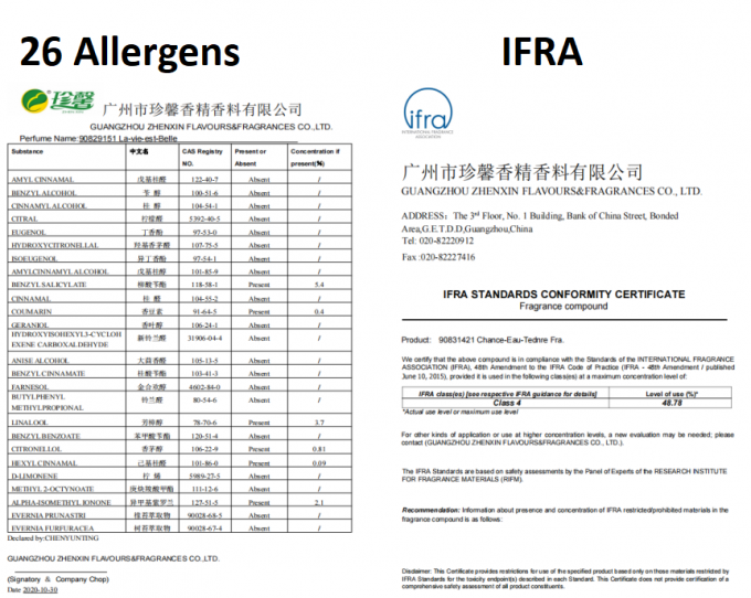 แบรนด์สตรีหอมหอมส่วนตัว น้ํามันหอมสตรี 9