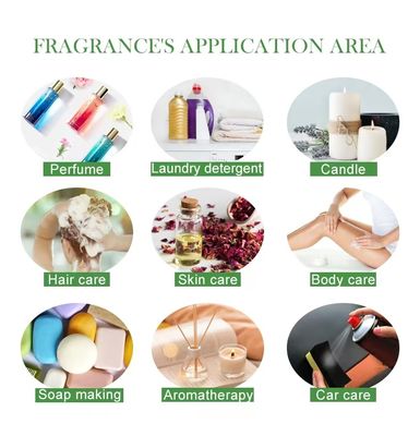 Green Apple Long Lasting Arabic Perfume Fragrance For Body