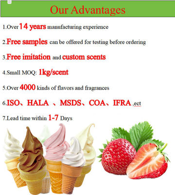 Mint Synthetic Flavor Ice Cream Mint Flavors For Making Popular Ice Cream