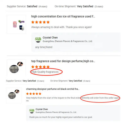 Customization Soap Fragrance Oils Fresh Green Tea Fragrance Soap