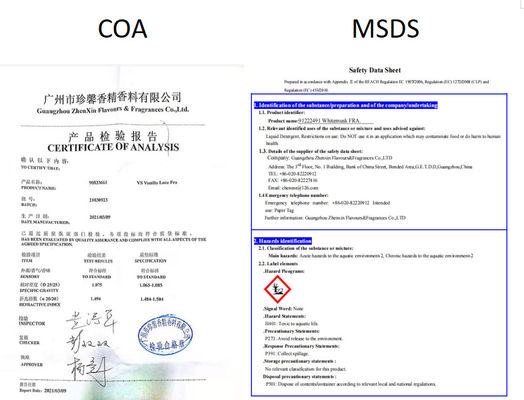Synthetic Flavour Oil Fragrance Liquid For Soap Products Plastic Bottle Packing