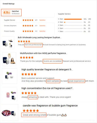 Bulk High Concentrate Fragrance Oil For Soap Making In Bottle