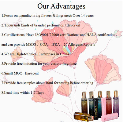 Professional Format Branded Perfume Fragrance  Oud Perfume Oil Candle Fragrance Air Freshener Essential