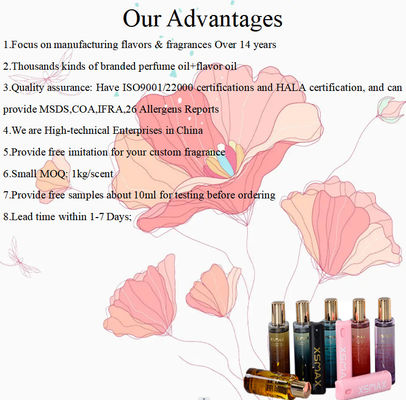 Over 8000 Kinds Famous Branded Concentrated Liquid Fragrance Oil