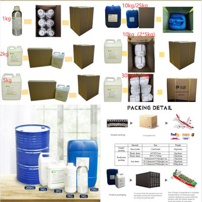 Customized Luxurious Scented Candle Fragrance Oils For Candles Making