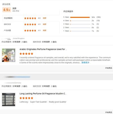 luxury branded perfume oil bulk perfume essential oil strong perfume fragrance wholesale