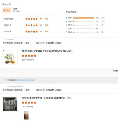 Famous Arabic Designer Fragrance Branded Perfume Oil Bulk Flavor & Fragrance for Men Perfume Making Oil Perfume High Quality