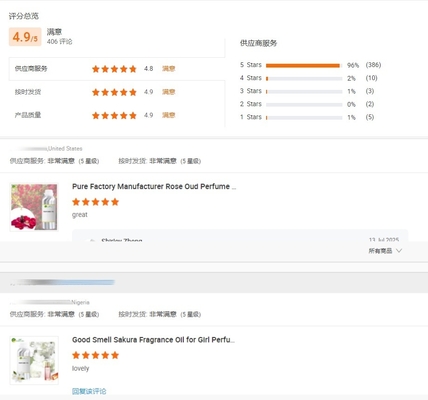 Factory Supply Fragrance Oil Concentrated Litchi Fragrance Air Freshener Fragrance