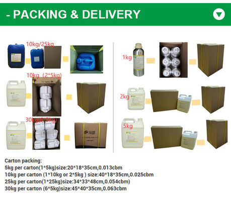 High Quality Perfume Fragrance Wholesale With MSDS IFRA ALLERGENS