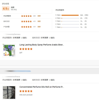 Original Jasmine Fragrance For  Air Freshener Making Purifying Air Good Mood